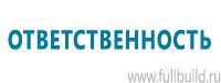 Стенды по первой медицинской помощи в Серпухове купить Магазин Охраны Труда fullBUILD