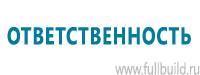 Информационные знаки дорожного движения в Серпухове купить Магазин Охраны Труда fullBUILD